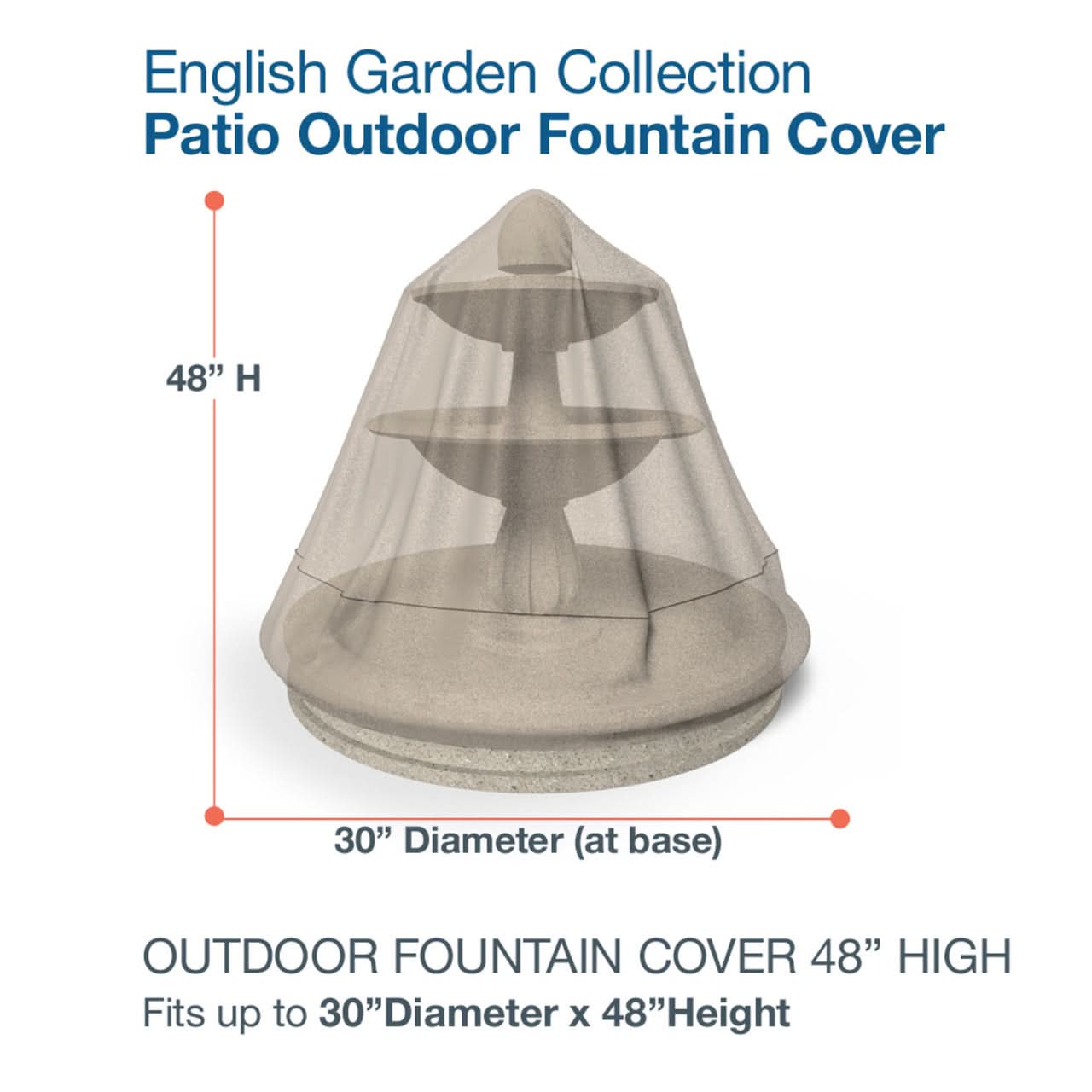 Budge Industries English Garden Fountain Cover