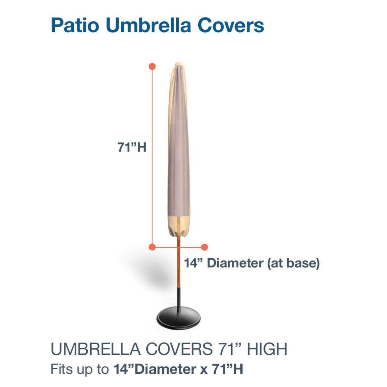 Budge Industries All Seasons Patio Umbrella Cover