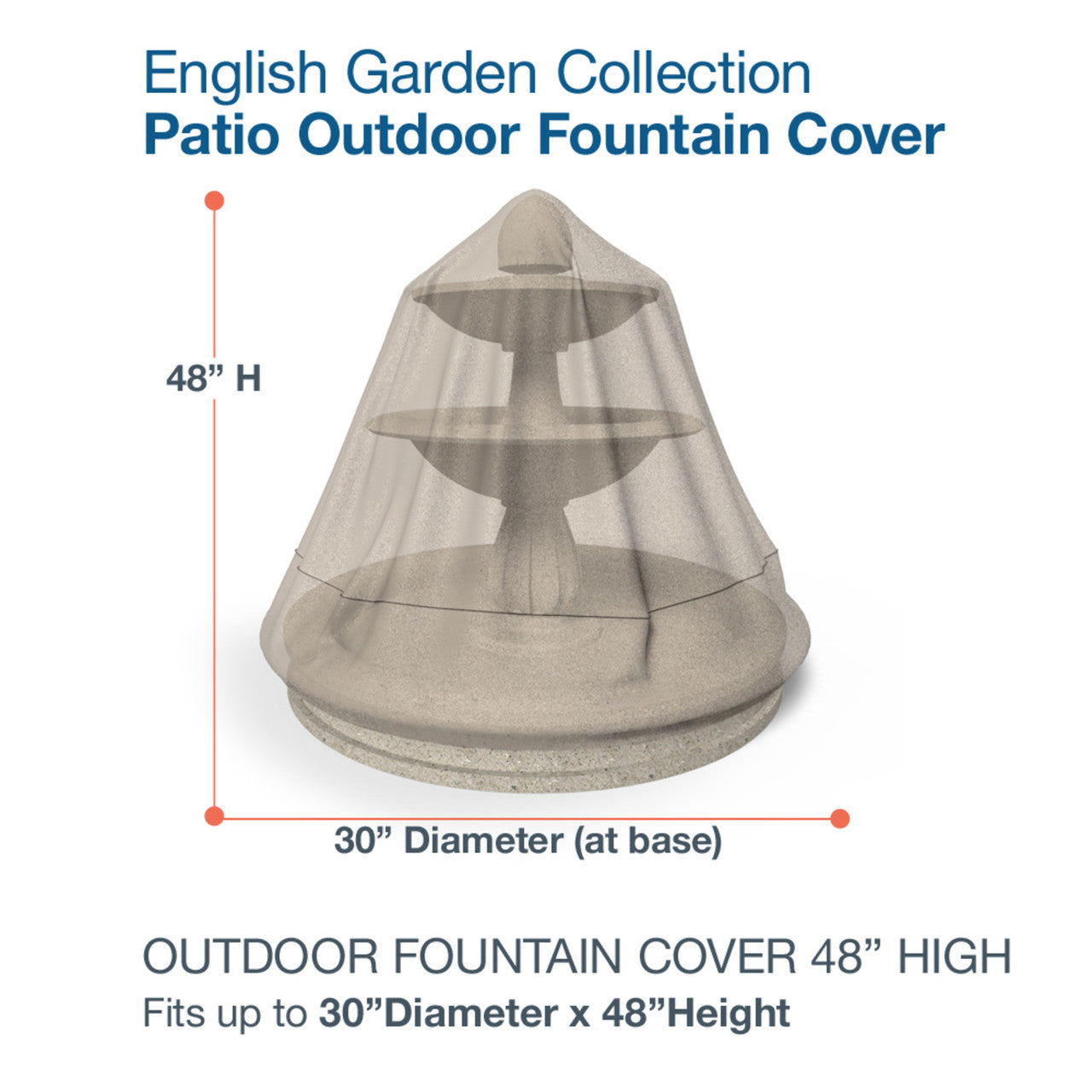 Budge Industries English Garden Fountain Cover